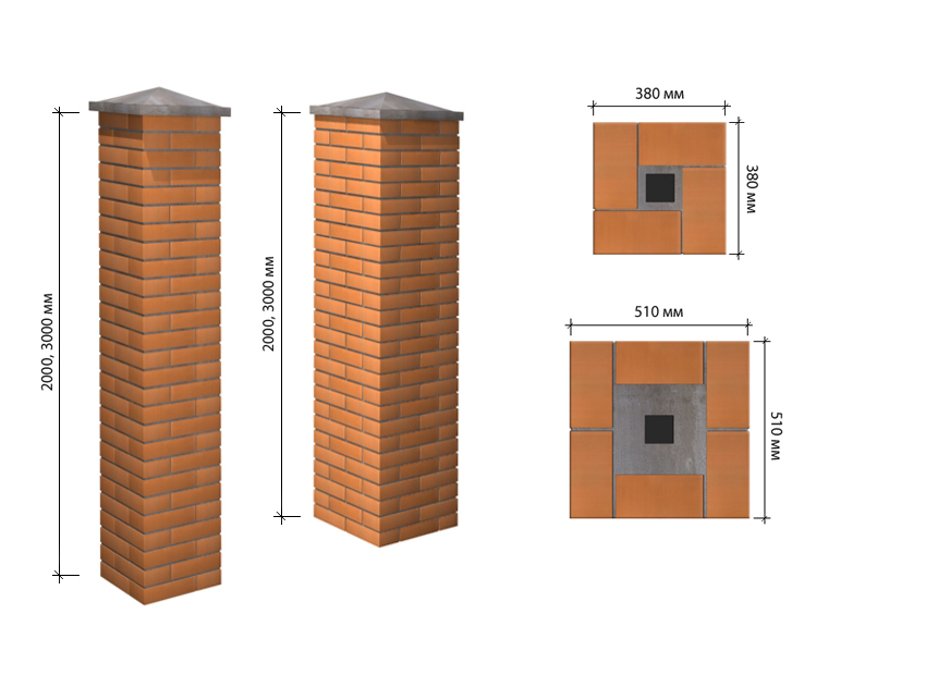 Как установить забор с кирпичными столбами: полная технология строительства | «Таврос»